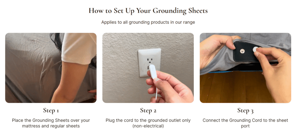how to set up grounding sheets step-by-step