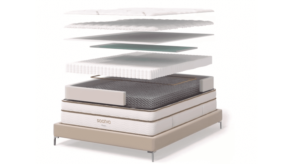 cross-section diagram of inside a Saatva Classic mattress